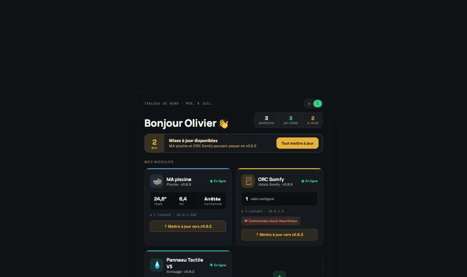 Tableau de bord ORC Modules — thème sombre